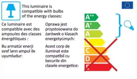 LED Lampa kinkiet HOBE USB E27 biała czytanie włącznik