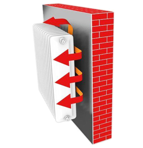 0,7m 50cm Ekran za grzejnikowy pianka 5mm ALU oszczędzaj