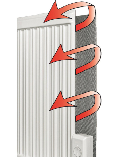 0,9m 60cm Ekran za grzejnikowy pianka 5mm ALU oszczędzaj