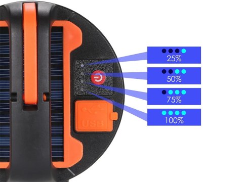 Lampa turystyczna LED z panelem solarnym - komfort i niezawodność na każdej wyprawie