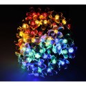 Lampy ogrodowe solarne - magiczna iluminacja Twojego ogrodu!