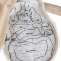 plaintext
Edukacyjna lalka anatomiczna dla dzieci - Daj swojemu maluchowi naukę!