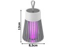 Nowoczesna lampa owadobójcza UV - skuteczna ochrona przed insektami
