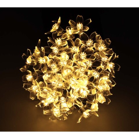 Lampy Solarne do Ogrodu - Magiczny Klimat w Twoim Ogródku