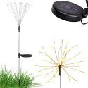 Nowoczesna lampa solarna do ogrodu - oświetl swoje przestrzenie!