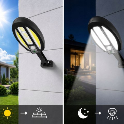 Nowoczesna lampa solarna LED z czujnikiem ruchu do ogrodu