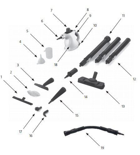 PAROWNICA myjka parowa 1050W akcesoria lanca długa 3bar 