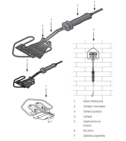 Rozpałka elektryczna grili profesjonalna bezzapachowa